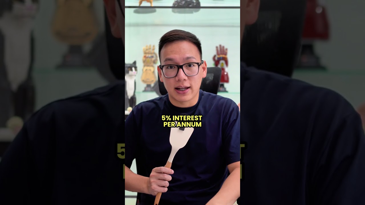 Digital banks that give daily interest.