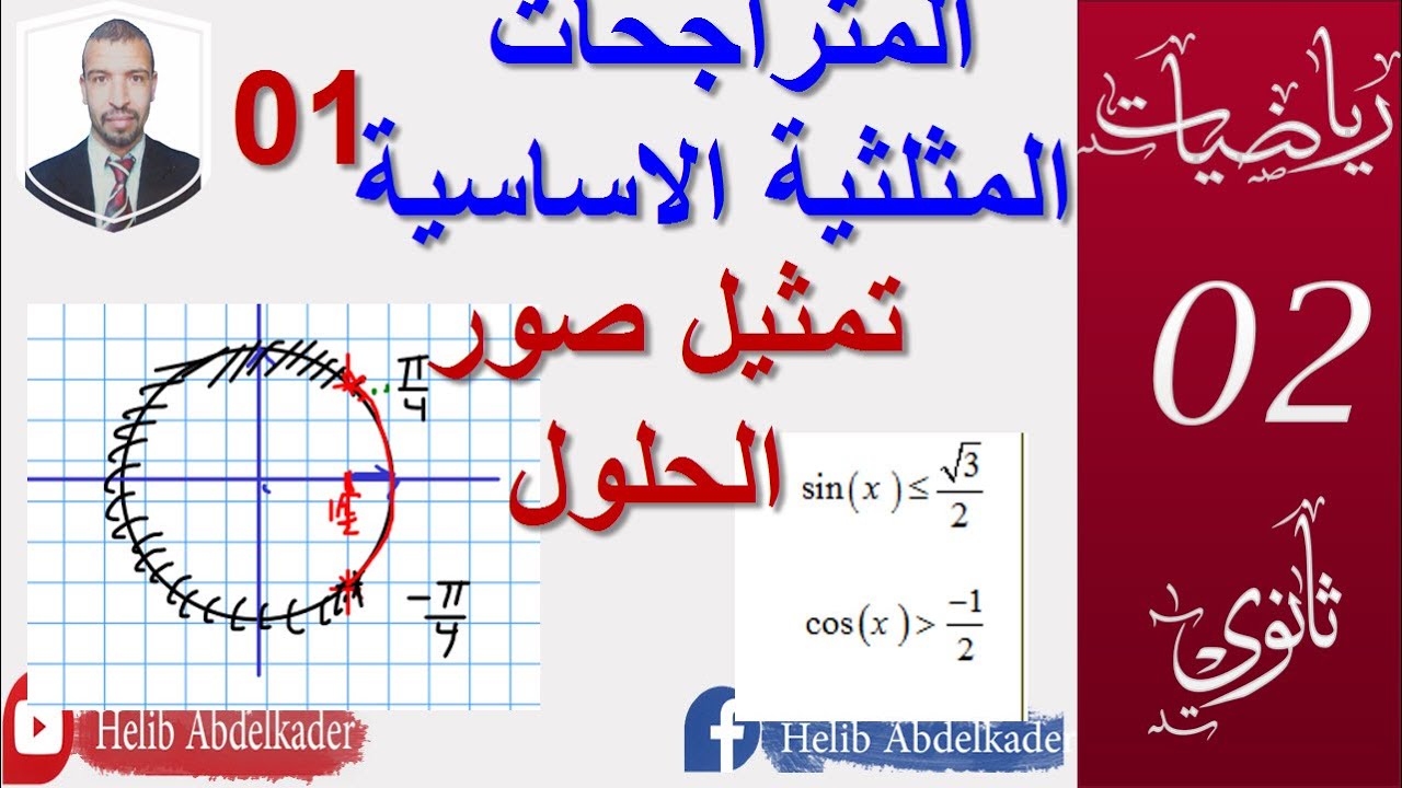 المتراجحات المثلثية الاساسية (01) || تمثيل صور الحلول || سنة 2 ثانوي الشعب : علوم تقني . رياضيات