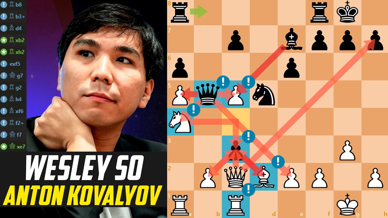♟️ Wesley So OUTPLAYS Anton Kovalyov!                                              [Stockfish 17]