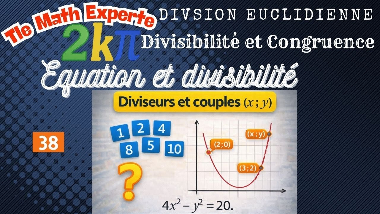 38p92 Diviseurs de 20 et équation 4𝑥²−𝑦²=20