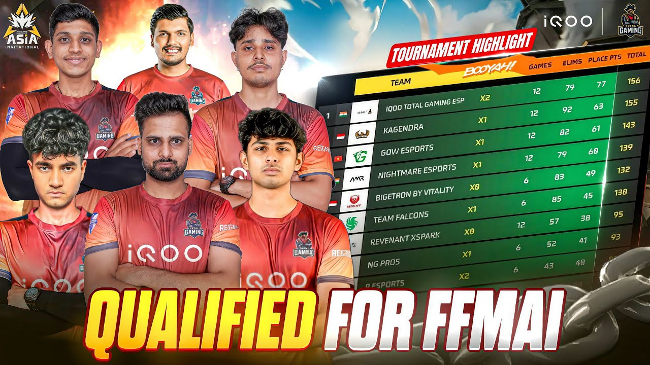 QUALIFIED FOR FFM ASIA FINALS ? | 1V4 CLUTCHES BY MR INTETRNATIONAL 🤣| TOURNAMENT HIGHLIGHTS FF