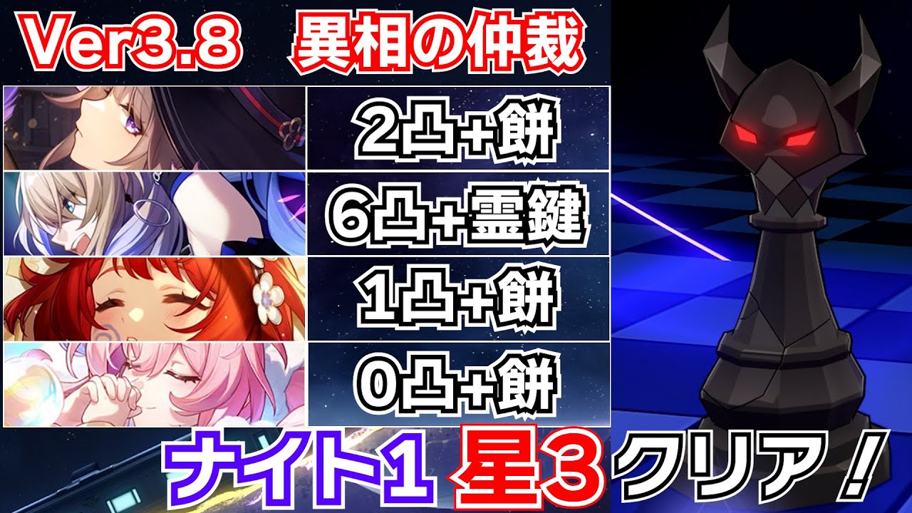 【崩壊スターレイル】ver3.8異相の仲裁_ナイト1_マダムヘルタPTで星3クリア #マダムヘルタ #トリビー #ヒアンシー