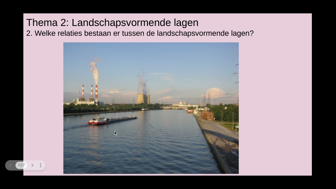 Relaties tussen landschapsvormende lagen