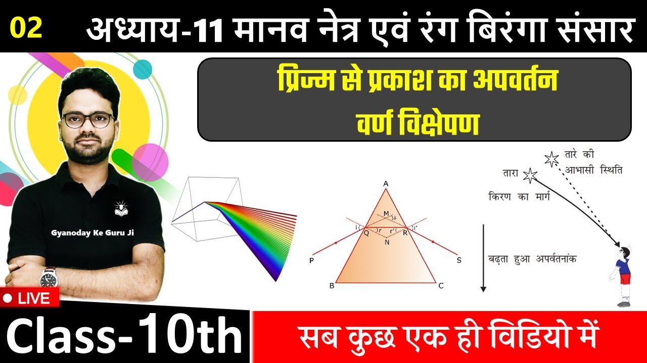प्रिज्म से प्रकाश का अपवर्तन एवं वर्ण विक्षेपण || 10th अध्याय-11 मानव नेत्र एवं रंग बिरंगा संसार