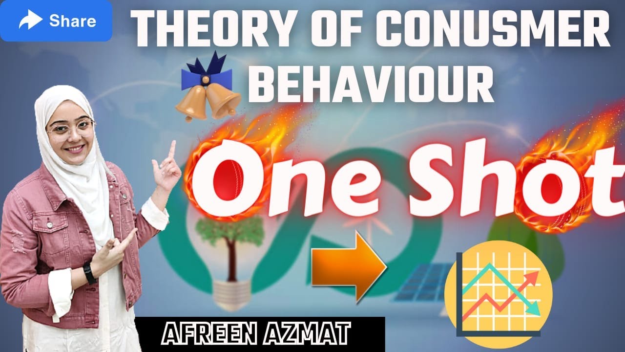 MICRO ECONOMICS MARATHON - THEORY OF CONSUMER BEHAVIOR - COMPLETE THEORY - ONE SHOT | AFREEEN AZMAT