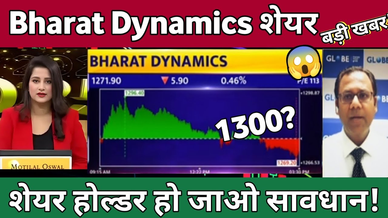 Bharat dynamics share latest news  | bdl share analysis | bharat dynamics share news 15 July 2026