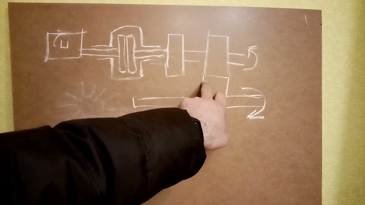 Работа угп