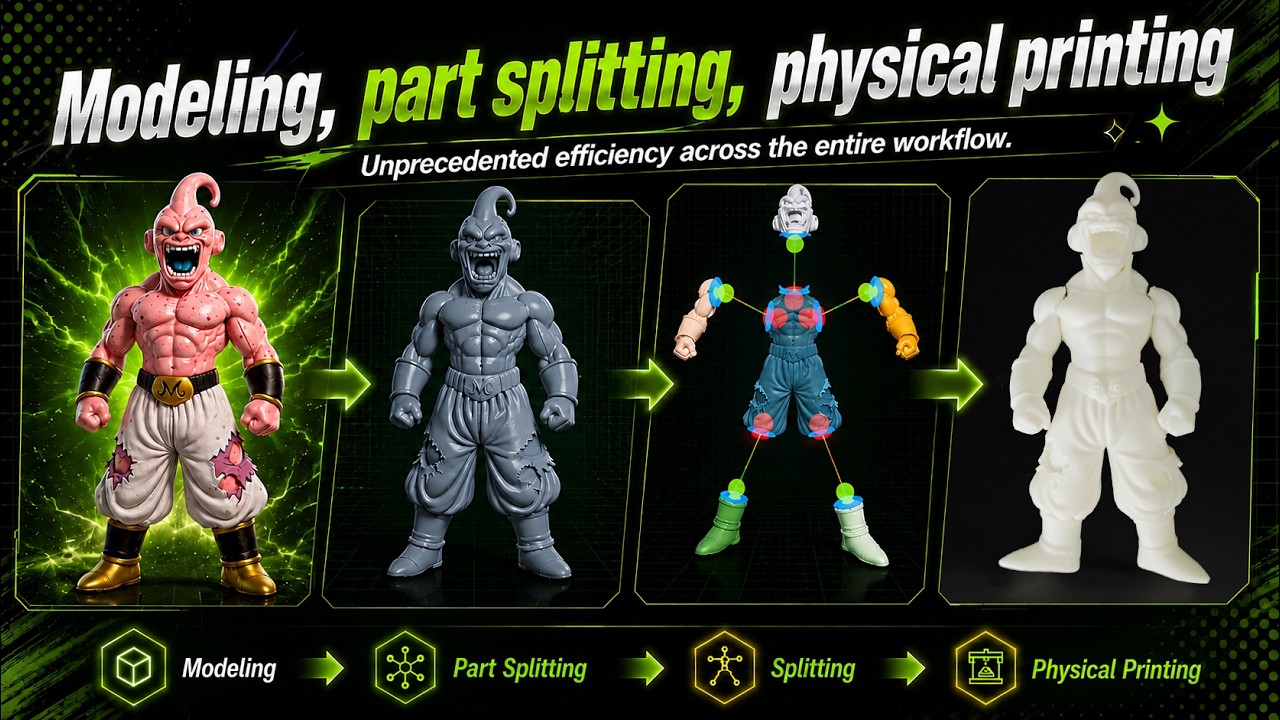 🚀Hi3D Split-to-Print Is Now Live ！