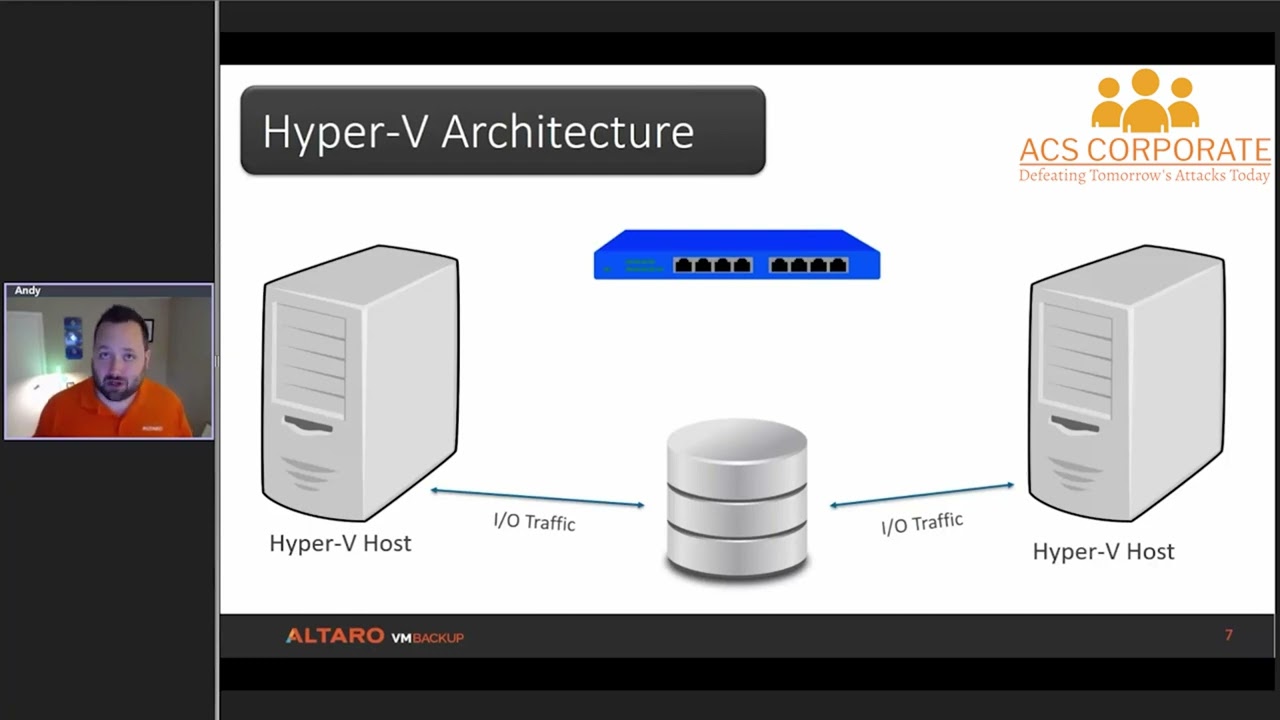 Migrating to Hyper V for VMware administrators