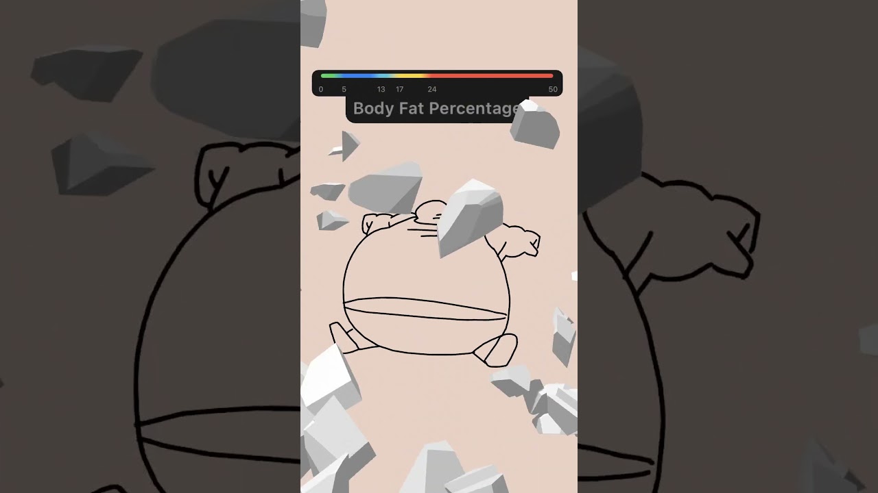 Slow vs. Fast Metabolism #gym #animation