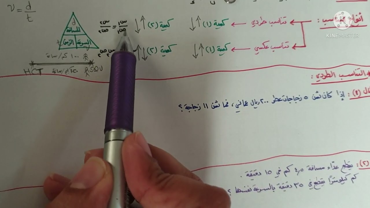 التناسب - تاسع ف٢