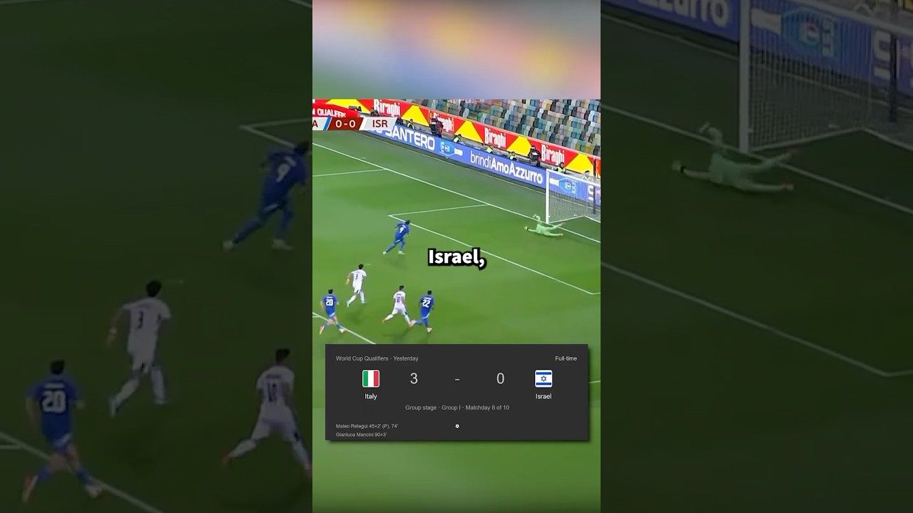 How Italy Eliminated the Worst Country from the World Cup