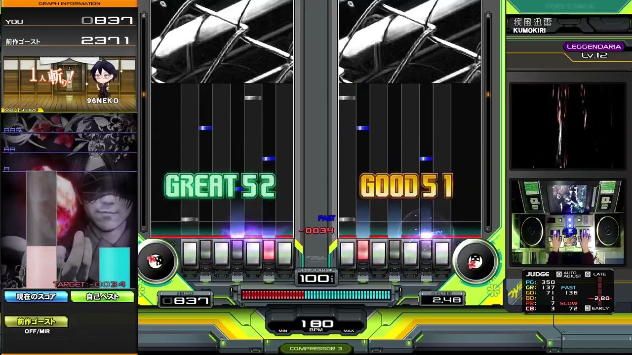 疾風迅雷(DPL)ASSIST🪻【beatmaniaIIDX33SparkleShower】