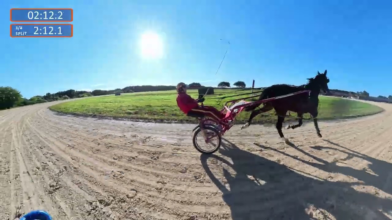 2026 Racing Season   Unhynged Adieu 20260123
