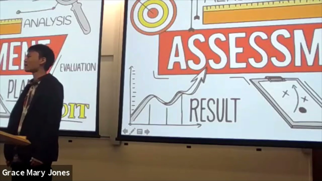 Three Minute Thesis EDSW 2021