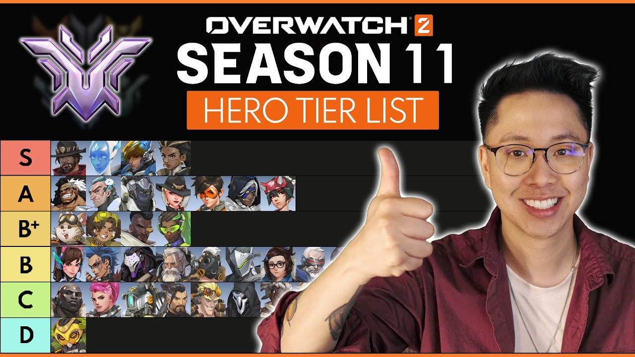 Yeah, Pharah is dominating | Overwatch 2 - SEASON 11 Hero Tier List