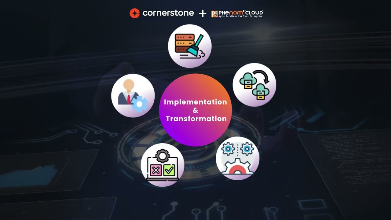 Overall cornerstone services 2026