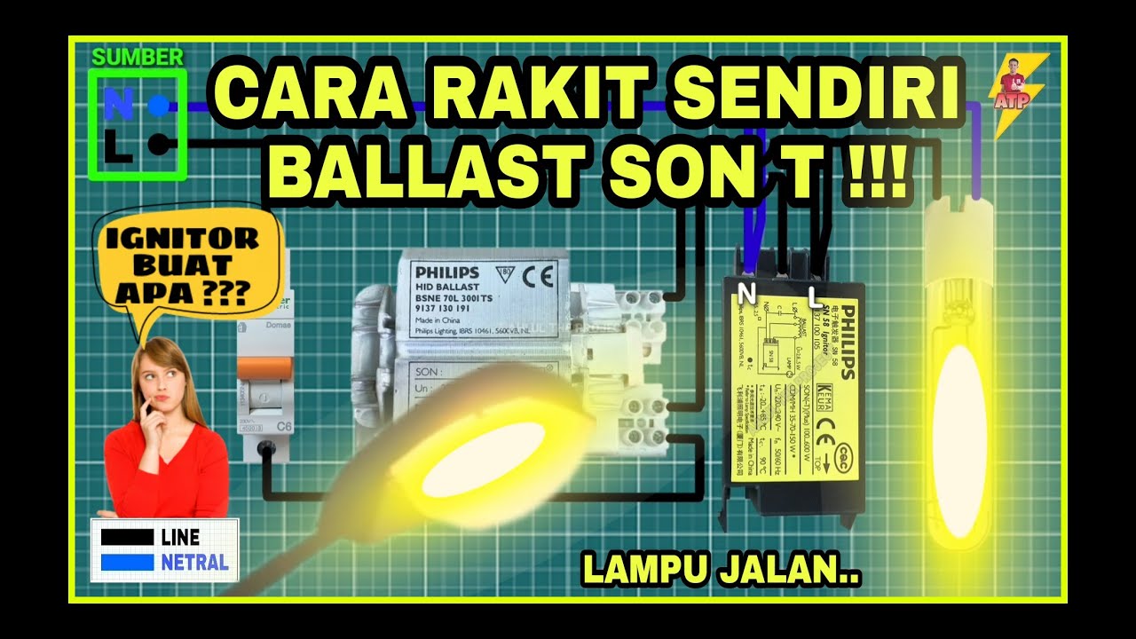 🟡 CARA BENAR MEMASANG LAMPU SON T