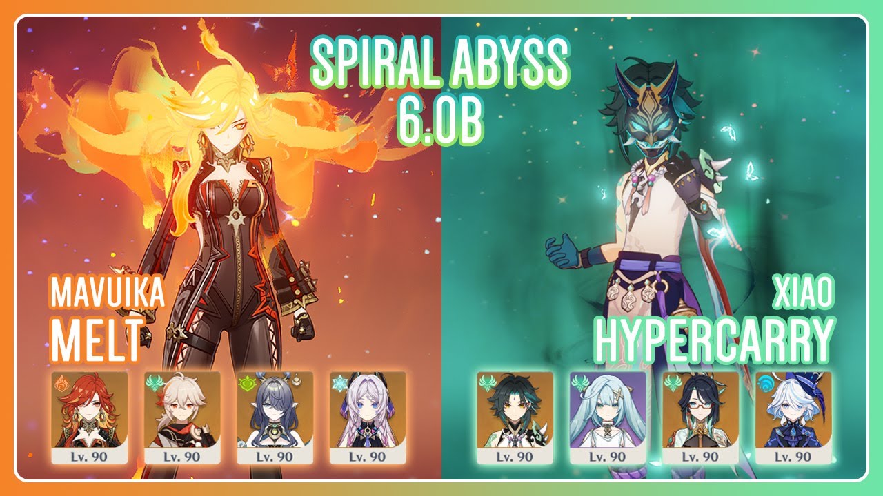 C0 Mavuika Melt & C0 Xiao Hypercarry | NEW Spiral Abyss 6.0b | Genshin Impact
