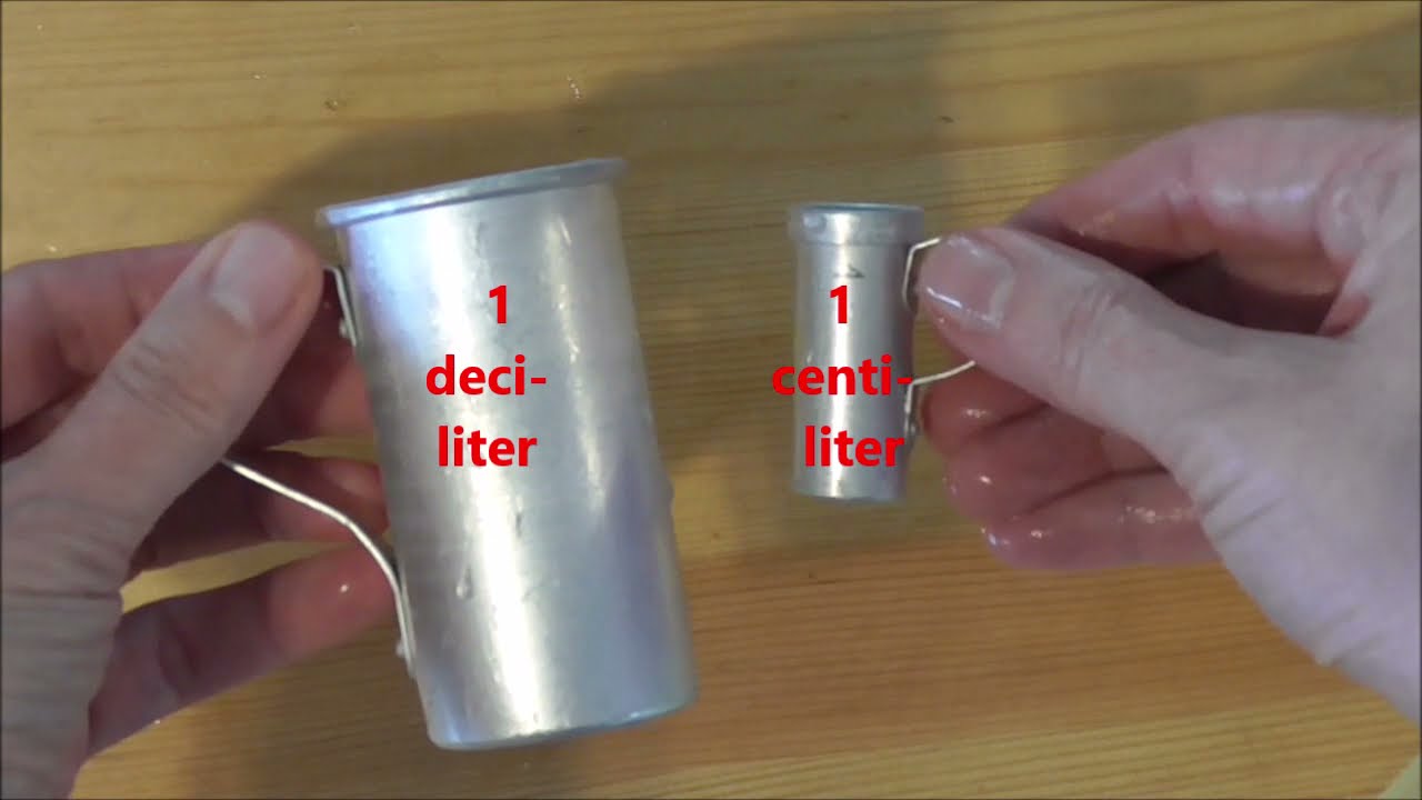 Űrtartalom mérése - ismétlés
