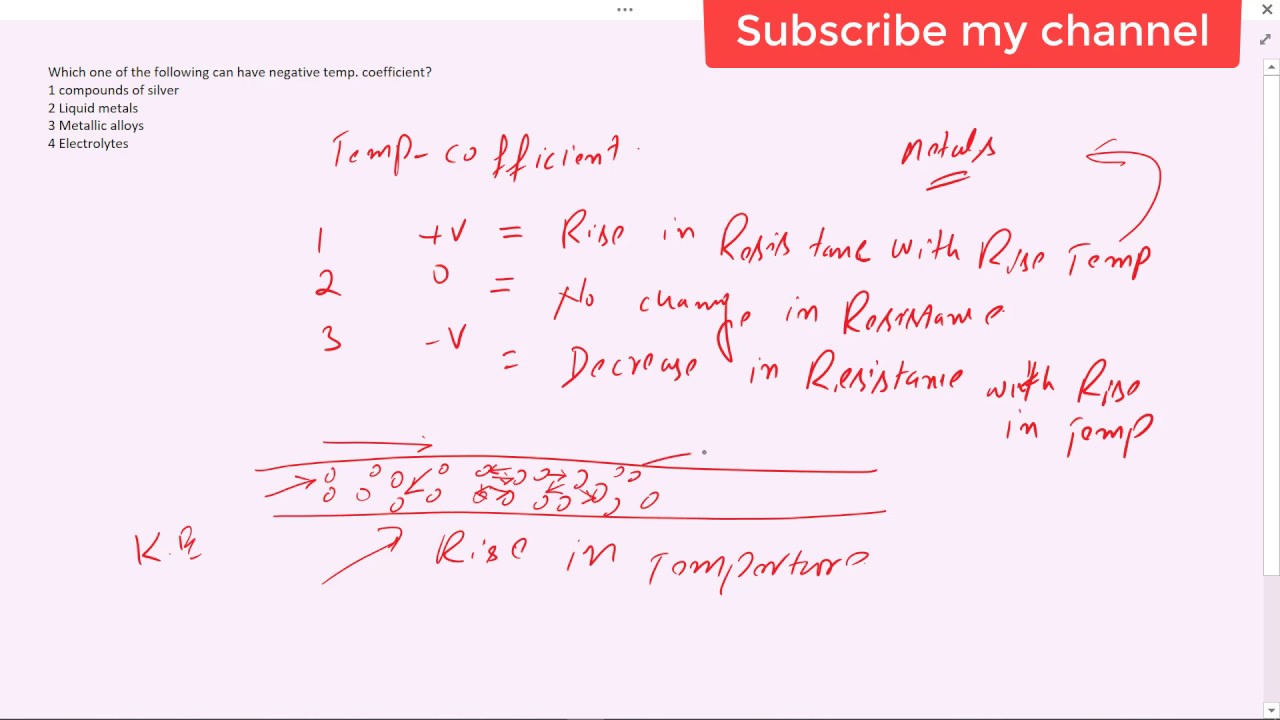 Handa Book for electrical engineering test preparation with all the answers.NTS old PAPER