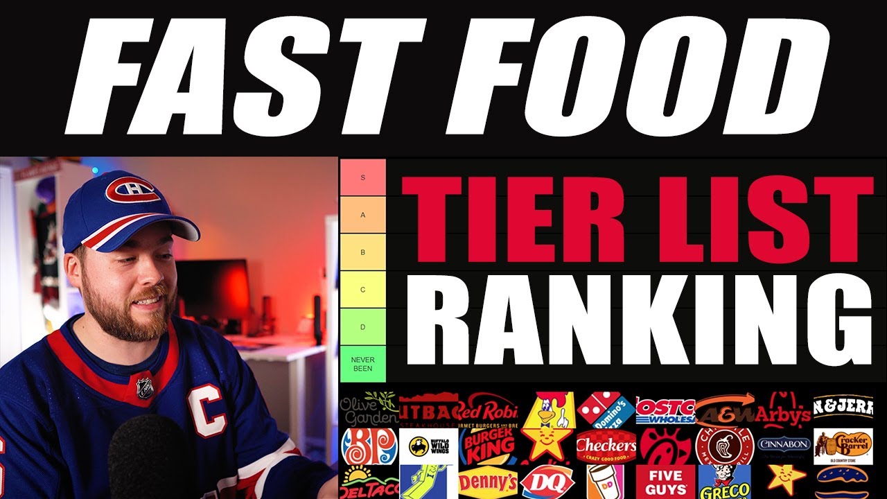 Fast Food Tier List Ranking!