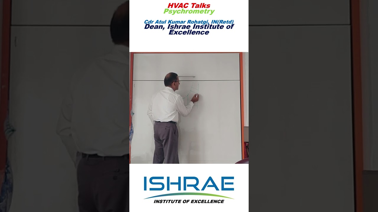 HVAC Talks, Psychrometry, Part 2, Wet Bulb Temperature
