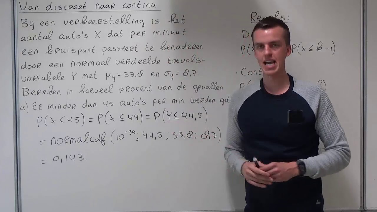 Van discreet naar continu (VWO wiskunde A)