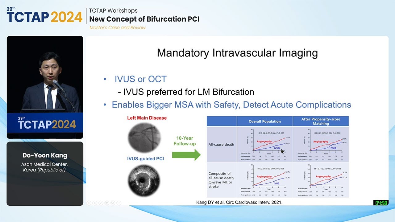 [TCTAP 2024] TCTAP Workshops - New Concept of Bifurcation PCI