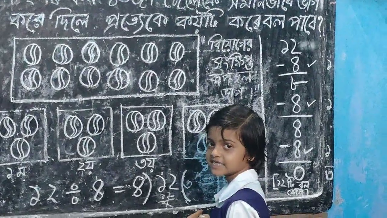@ভাগের ধারণা