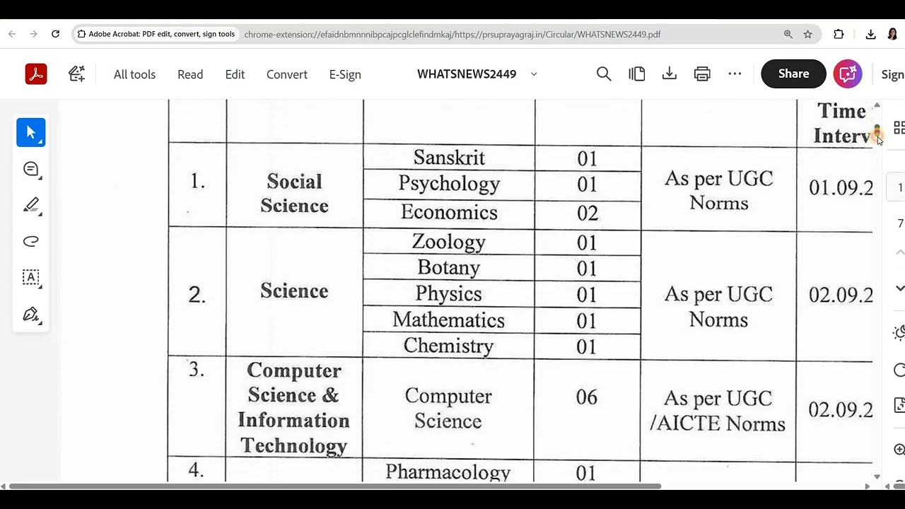 SALARY 50000 Rs, ASST PROFESSOR VACANCY 2026