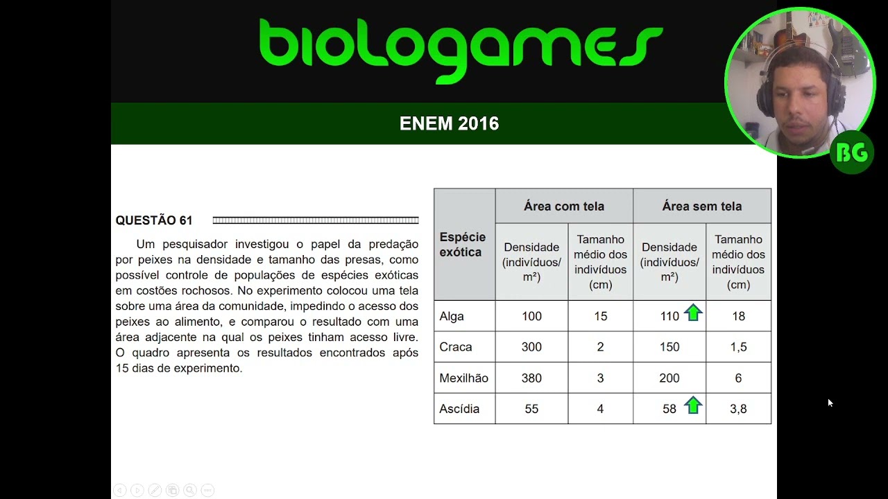 ENEM 2016 - PROVA AZUL - Questão 61