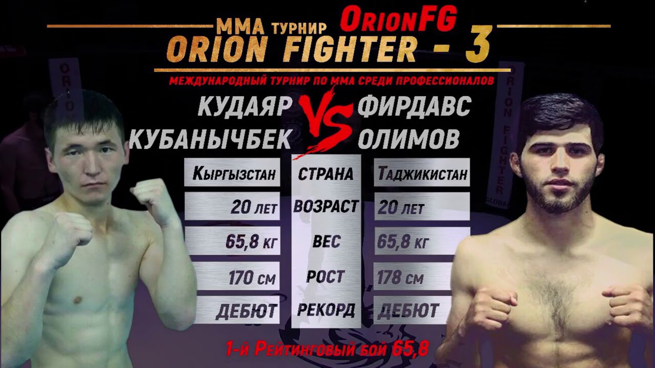 1) 65.8 кг – Кудаяр Кубанычбек (Кыргызстан) VS Фирдавс Олимов (Таджикистан)