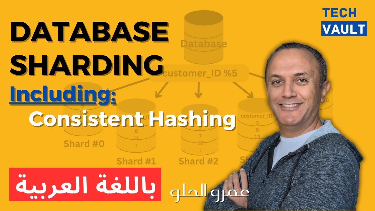 Database Sharding (Arabic - عربي) with Amr Elhelw - Tech Vault