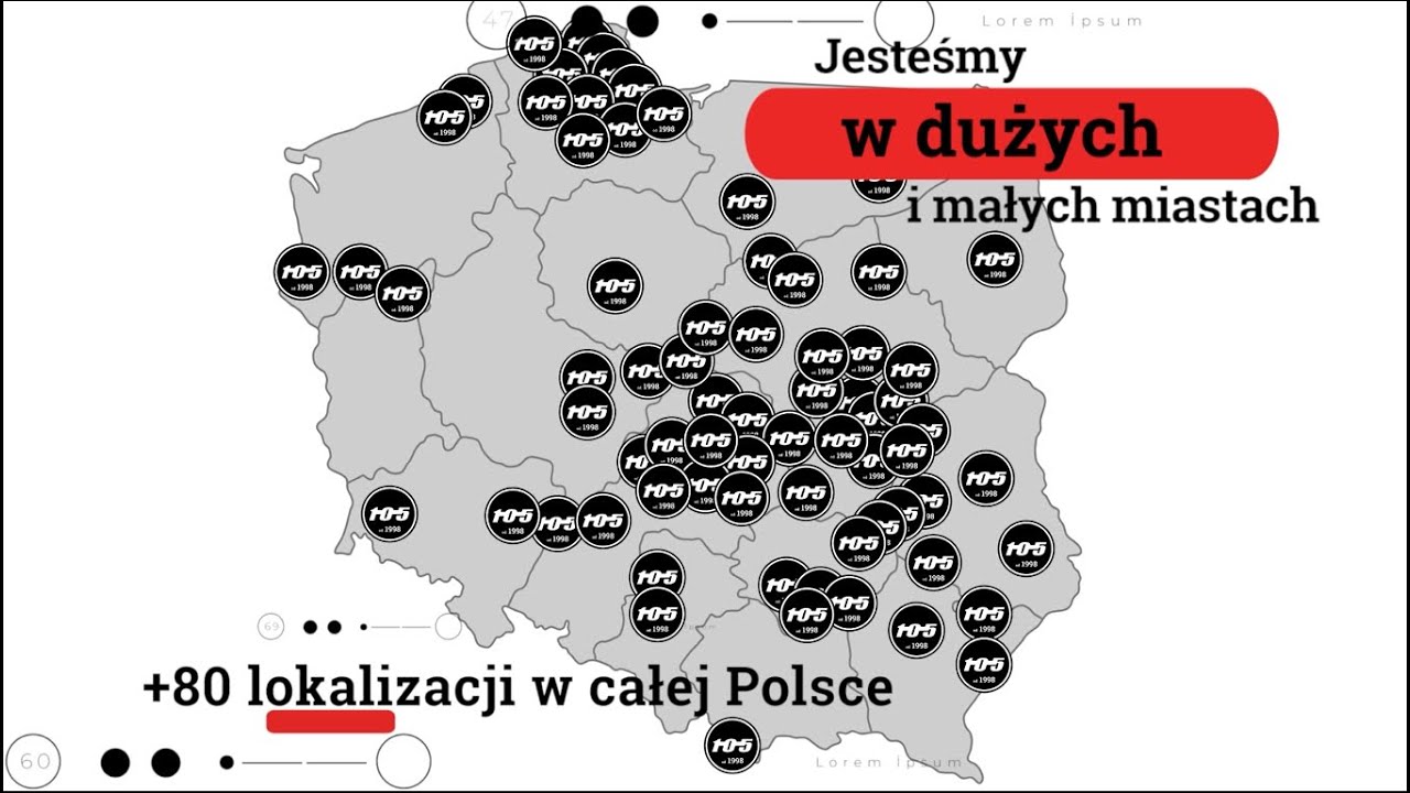 Prezentacja Franczyzy Pizzerii Stopiątka