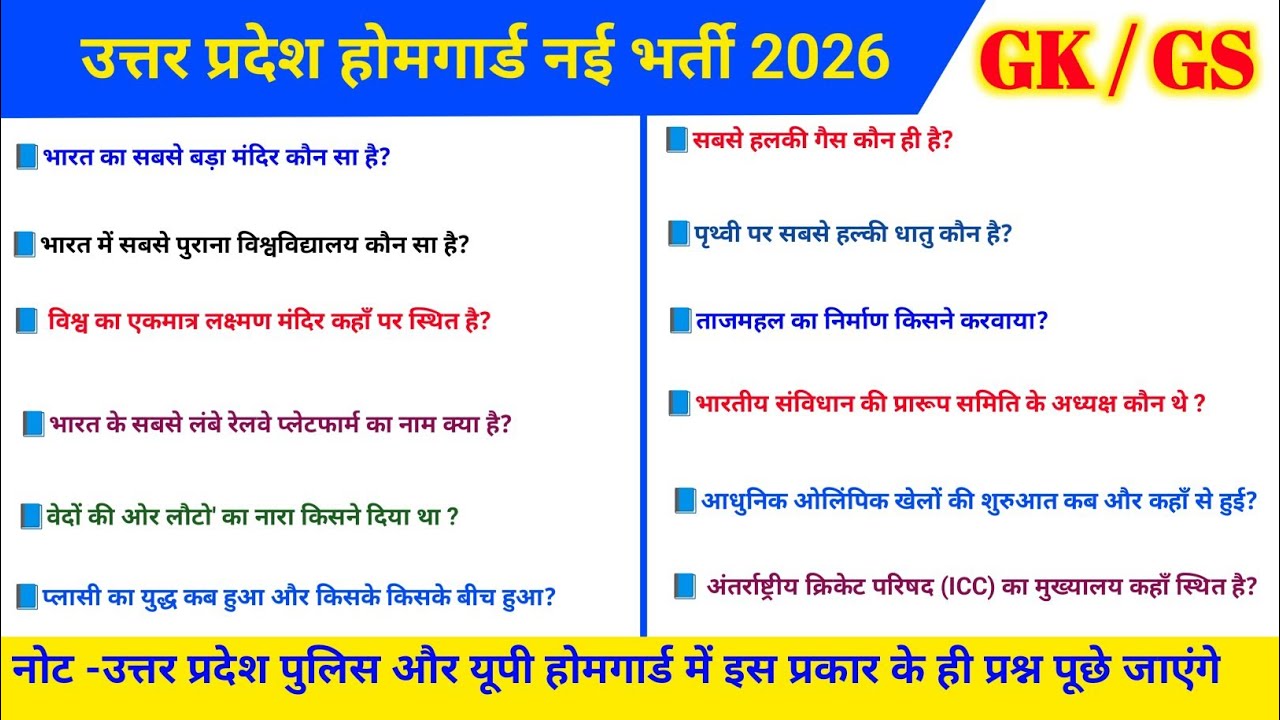🚨 UP Police Home Guard Bharti 2025-26 UP Home Guard GK GS Previous year Questions ! UPP GK part 2