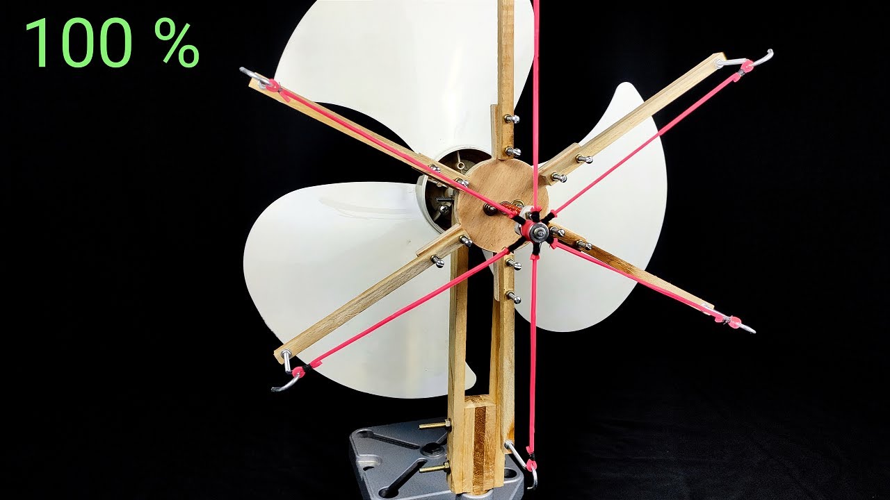 Self Running Free Energy Fan Device 100%.| Black RoboBrain