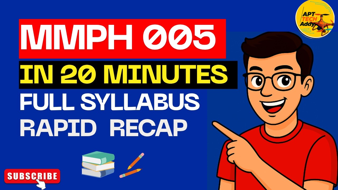 MMPH 005🔥 Rapid Revision in 15 Mins | IGNOU MBA 2025 Exam Special | HINDI