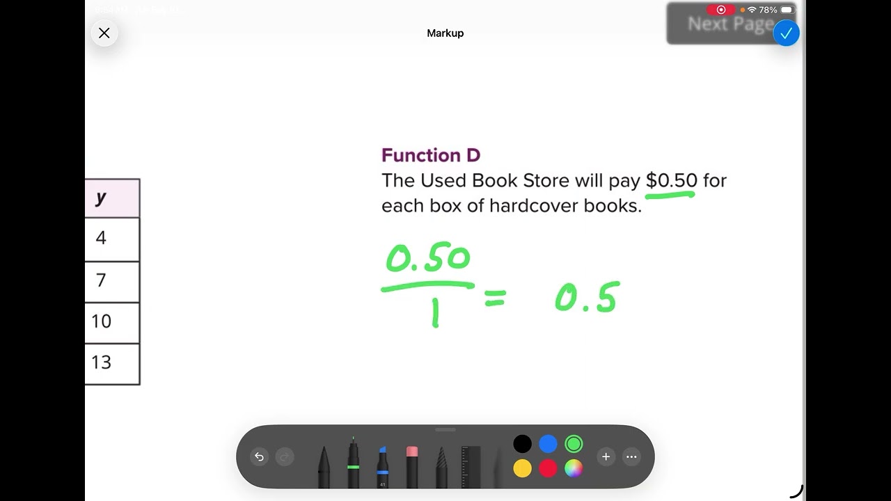 Comparing the Rate of Change of Functions in Different Forms