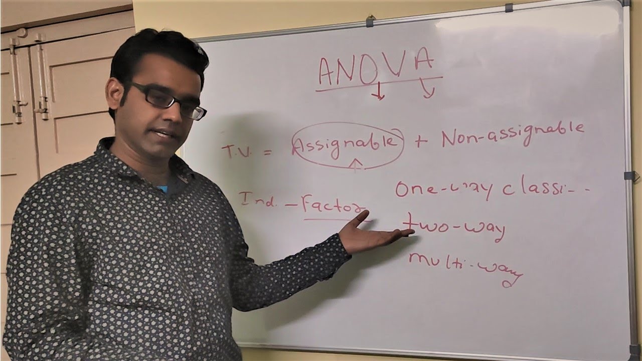Analysis of Variance (ANOVA) | Vikas Mangal, Scientist (Genetics and Plant Breeding)