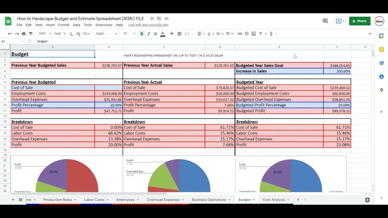Budget and Estimate Spreadsheet Update 2.0