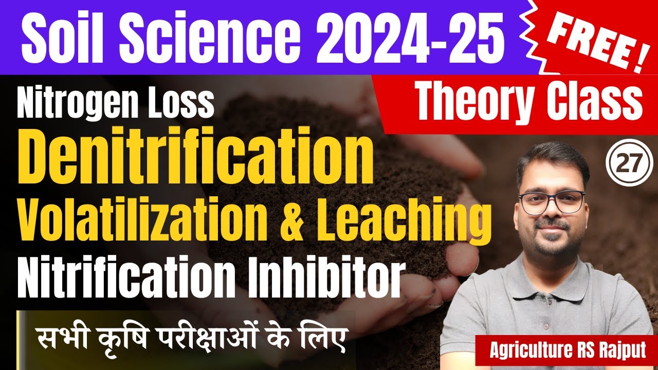 L-27: Nitrogen Loss by Denitrification Volatilization & Leaching | Nitrification Inhibitor
