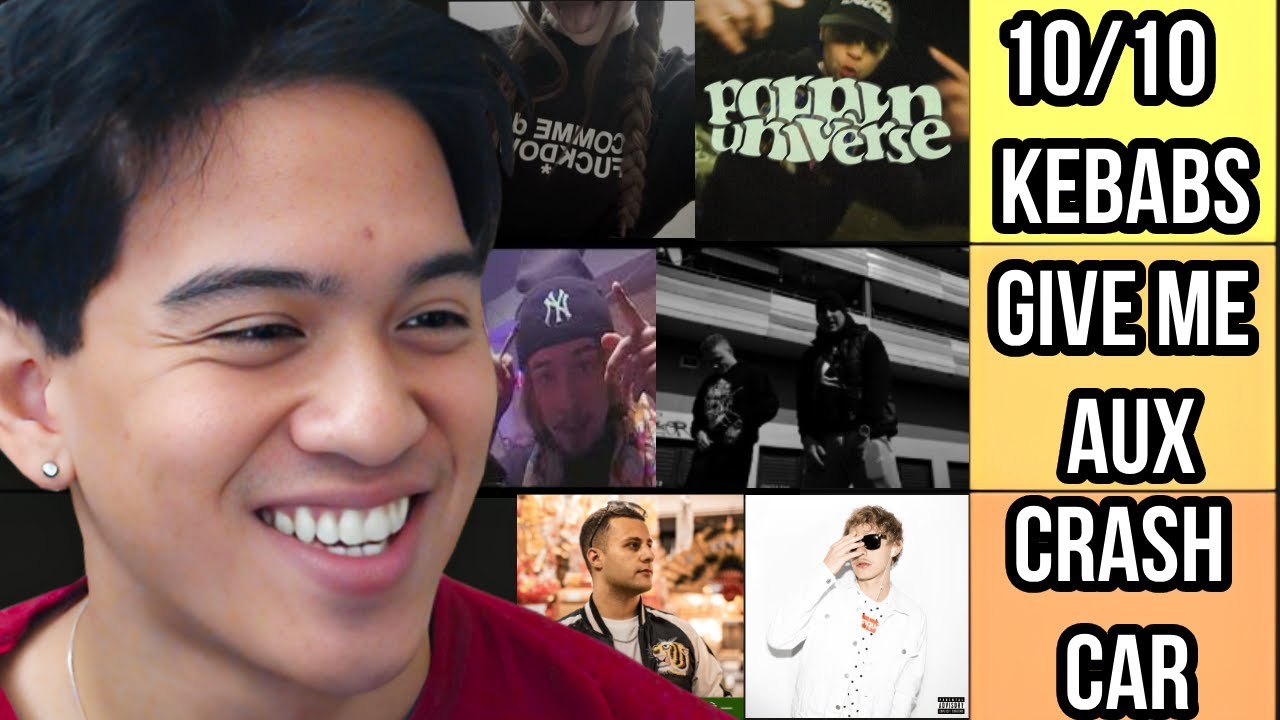 РЕЙТИНГ ВАШИХ ПРЕДЛОЖЕНИЙ В АНГЛУБОКОМ РЭПЕ!