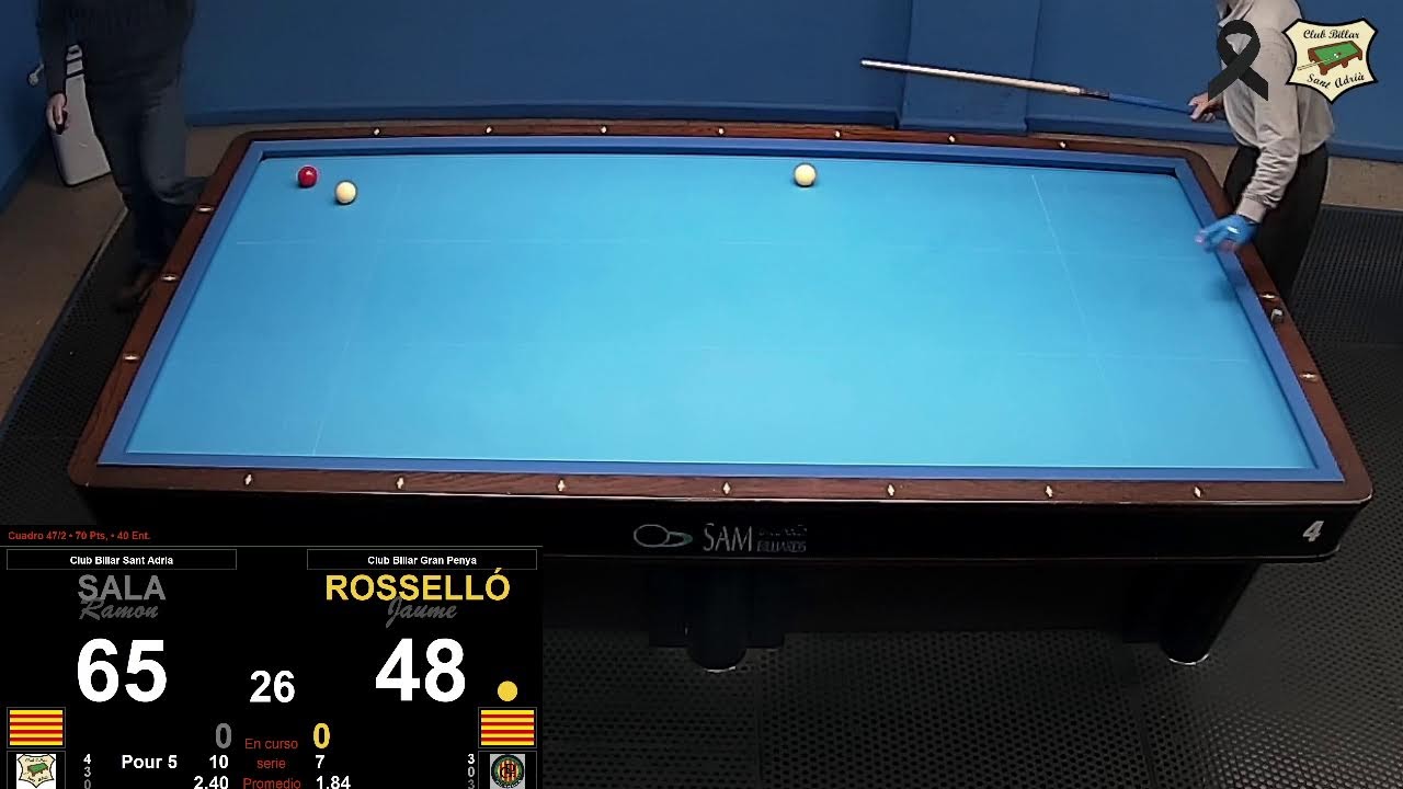 Campionat Catalunya Quadre 47/2 2ªB - Ramon Sala & Jaume Rosselló