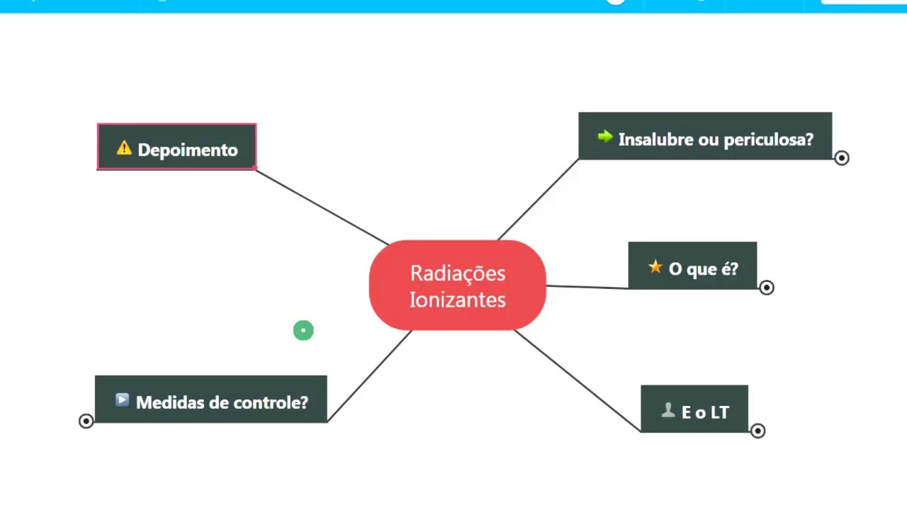 Comentando a NR 15 - Anexo 5 - Radiações Ionizantes