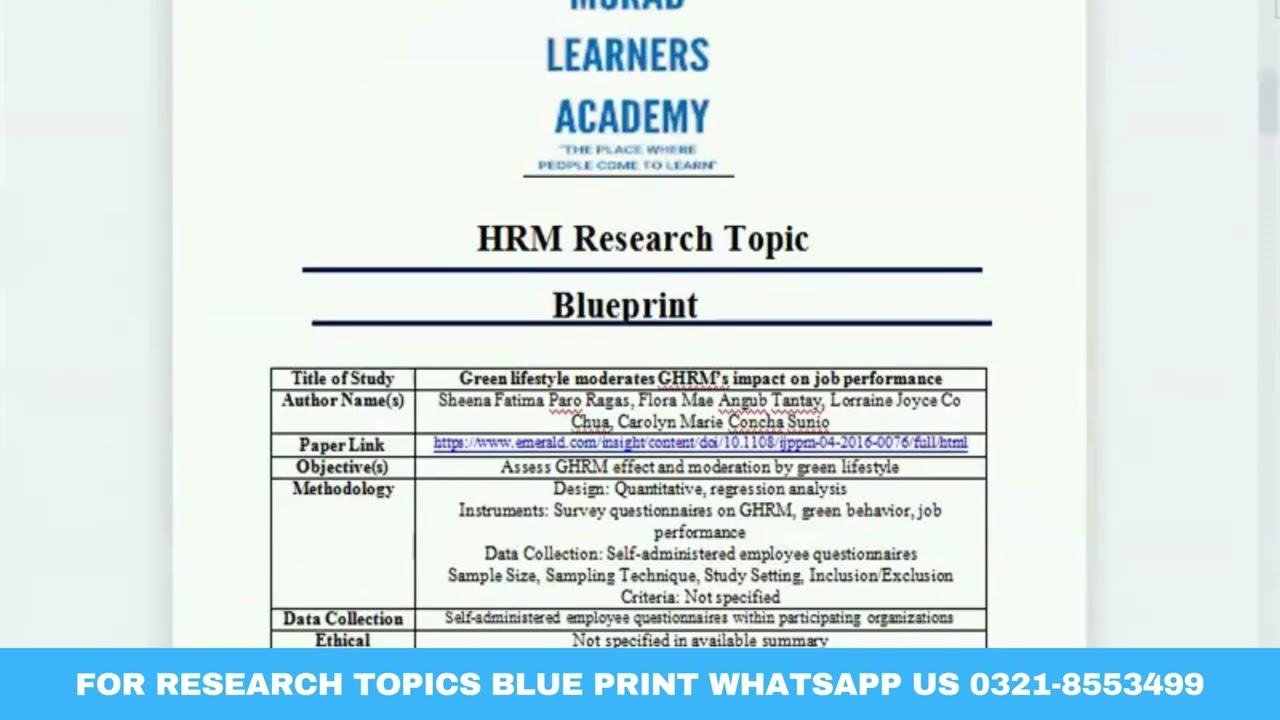 HRM Research Topics | HRM Topics 2025 l Research Topics on HRM
