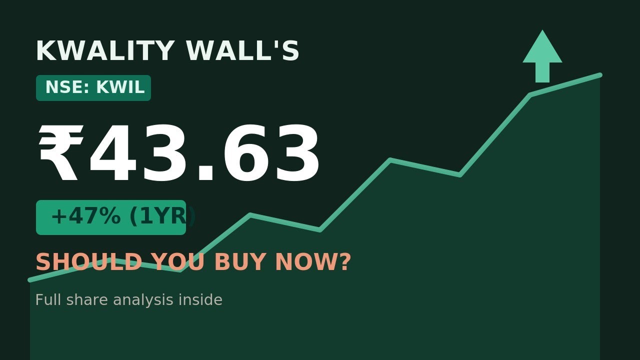 KWIL Stock Analysis: Kwality Wall's Share Price ₹43+ क्या करे?😕