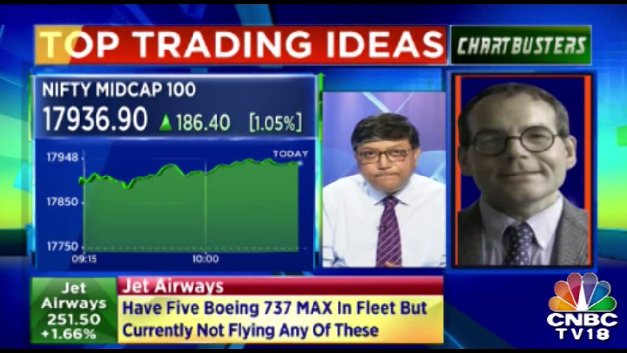 Jet Airways In Contact With Manufacturer And Regulator In Context Of 737 MAX Dvpt