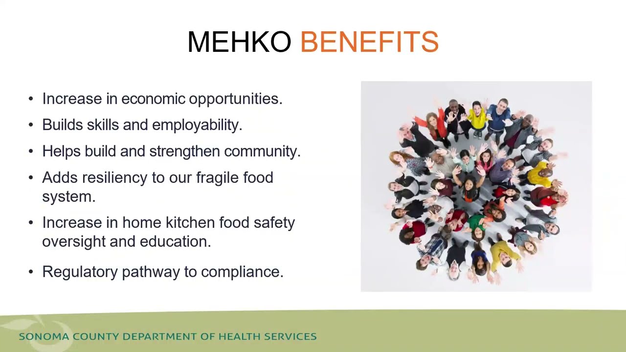 Microenterprise Home Kitchen Operations | 09.02.25