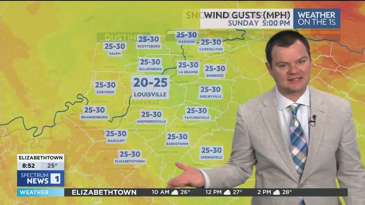 Robert Suhr Spectrum News 1 Louisville Forecast 2-22-26